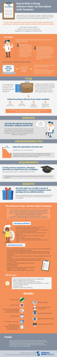 Software tester job description infographic